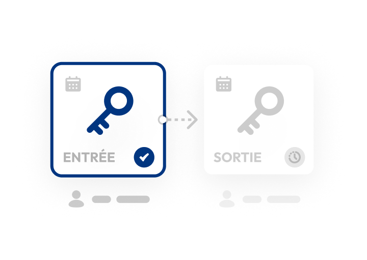 Entrées et sorties​